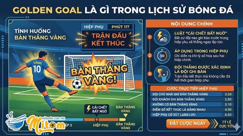 Định nghĩa và nguồn gốc của luật bàn thắng vàng