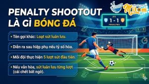 Khái quát định nghĩa Penalty Shootout trong bóng đá chuyên nghiệp